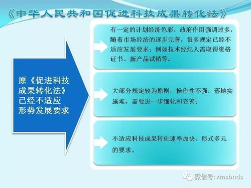 中华人民共和国促进科技成果转化法 解读