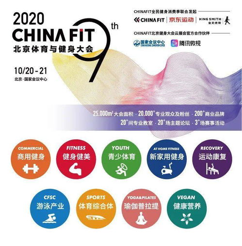 科技赋能威踏 健康成就奥美 2020cf体育与健身大会会前调研系列 二