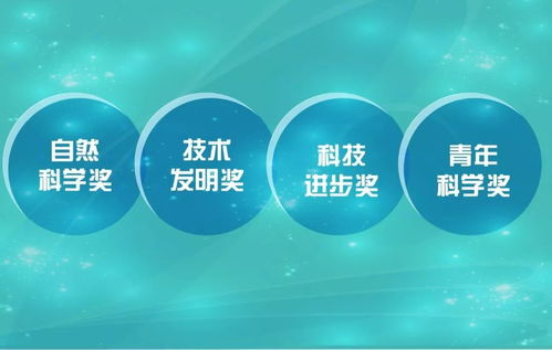 喜报 北大21项成果入选教育部高校科学研究优秀成果奖