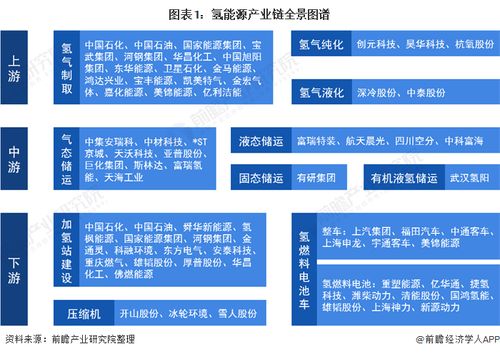 韩国科学家开发出新型双功能催化剂 稳定高效生产高纯度绿氢